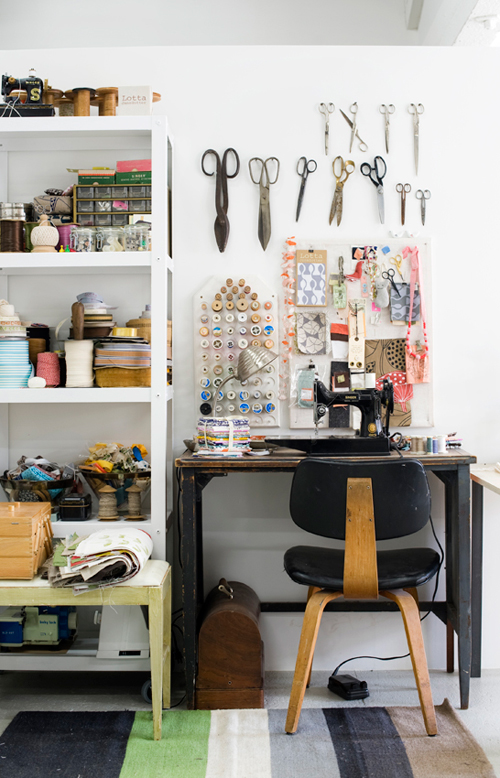 Lotta Anderson's Workspace