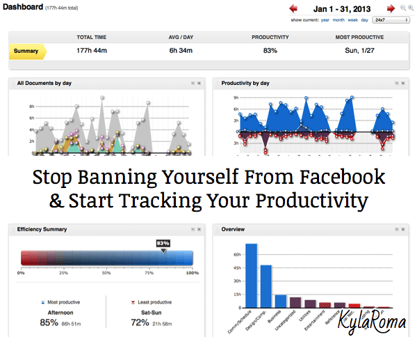 Stop Banning Yourself From Facebook & Start Tracking Productivity