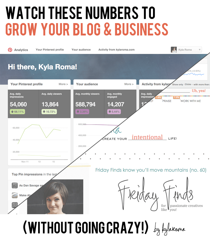 Watch These Numbers to Grow Your Blog and Business by Kyla Roma